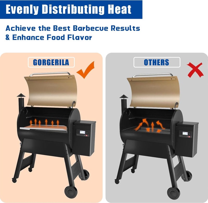 GORGERILA BAC780 Drip Pan for Traeger Pro 780 Series Smoker Grills, Grease Drip Tray for Traeger Grill Accessory, Drip Tray Liners for Traeger Pro 780 Accessories, for Traeger Replacement Parts - Image 5